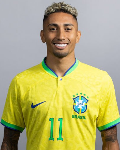 Raphinha